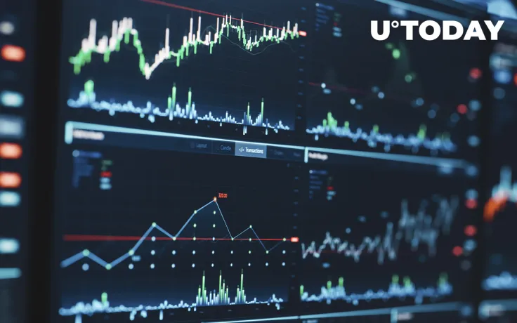 $3 Billion Worth of BTC and $500 Million USDT Moved to Exchanges in 7 Days