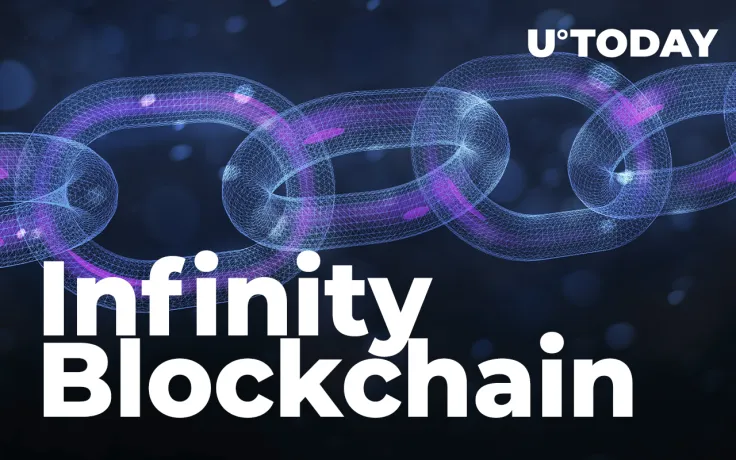 Ahead of SundaeSwap Rollout, Cardano Acquires Infinity Blockchain to Expand Interoperability