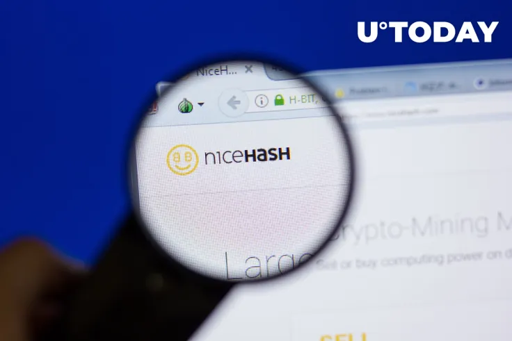 Shiba Inu Now Supported by NiceHash's Exchange