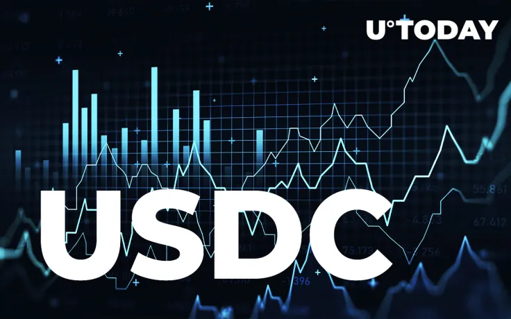 USD Coin (USDC) Circulating Supply Eclipses $50 Billion