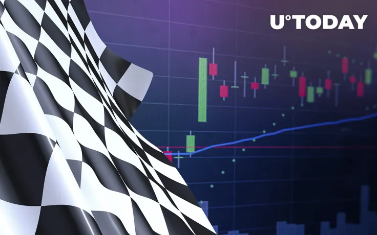 This Indicator Marks Top of Currency Recovery Rally: Here's How