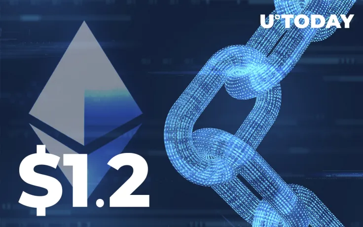 Ethereum's Pure Revenue Reaches $1.2 Billion as More Use Cases Appear on Chain
