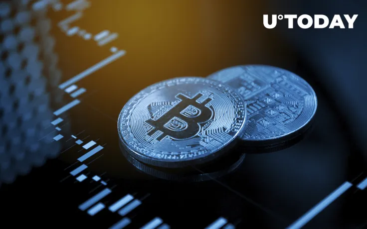 Here Is a Key Sign to Watch for a Bitcoin Price Breakout, Per Santiment