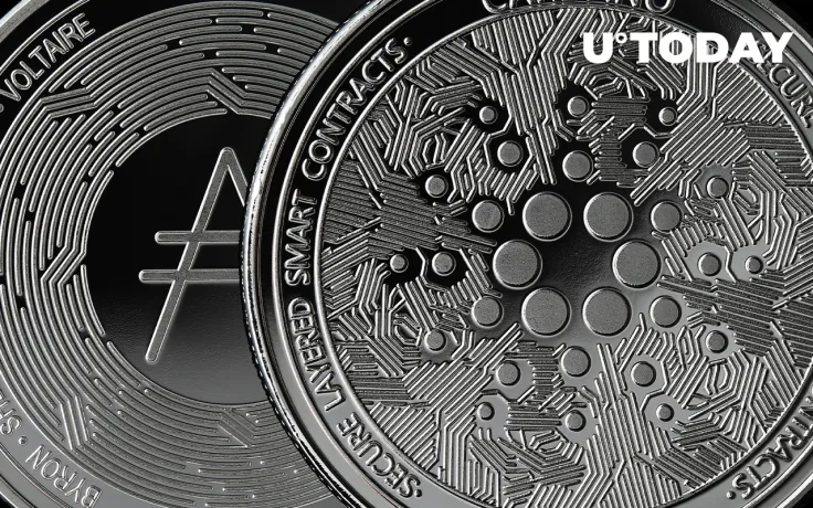 Cardano Reports Massive Performance Improvements for ADA Open-Source Wallet