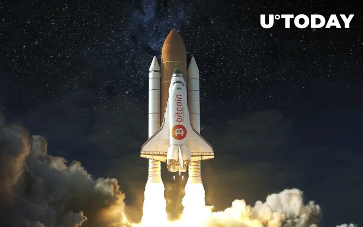 Bitcoin Reaches Strong Technical Resistance as Price Spikes to Almost $43,000