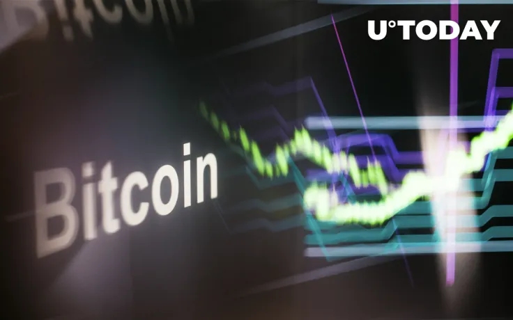 Analysts Expect Bitcoin to Rise Higher This Week, Here's Why