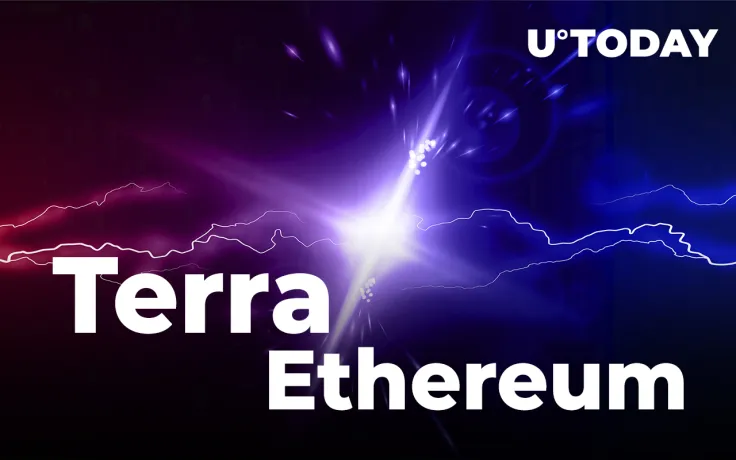 Top Market Technician Expects Terra to Challenge Ethereum