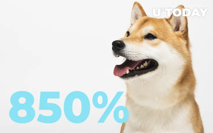Shiba Inu's Net Flow Spikes 850%, Buying Power Returns to Markets