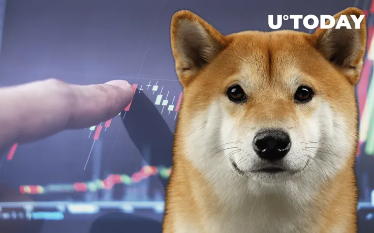 Shiba Inu Trading Commences on This Popular Exchange in Earnest: Details