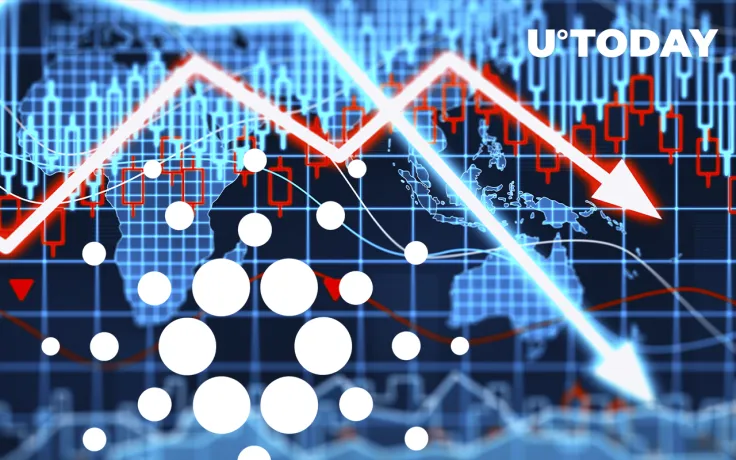 Cardano, Shiba Inu and Ethereum Log Steep Losses as Bitcoin Remains on Shaky Ground