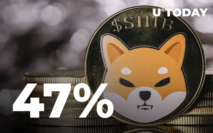 Shiba Inu Transactions Greater Than $100K Spike 47% Over 24 Hours, Here's What This Might Mean