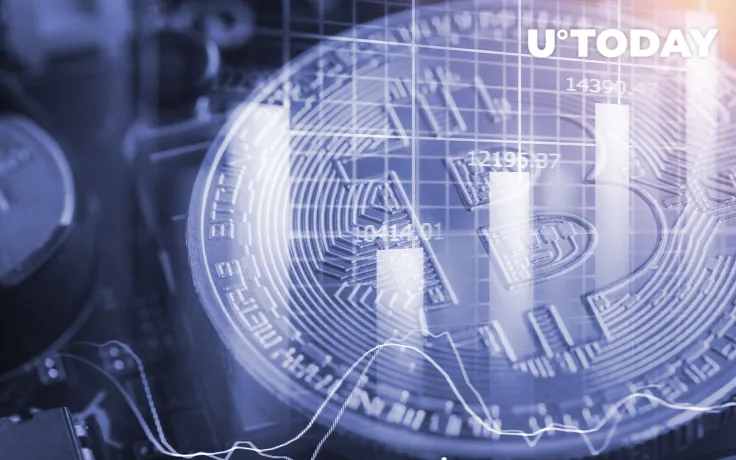 Cathie Wood's ARK Invest Adds Bitcoin MVRV Indicator Inventor