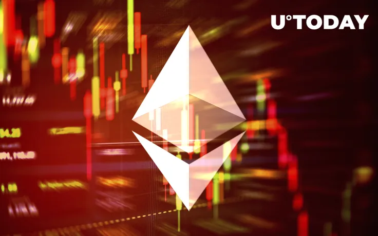 Ethereum Exchange Balance Rises Amid Bloodbath on Crypto and Financial Markets