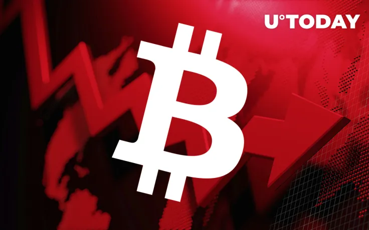 Three Bitcoin Indicators Suggesting Bottom Is In