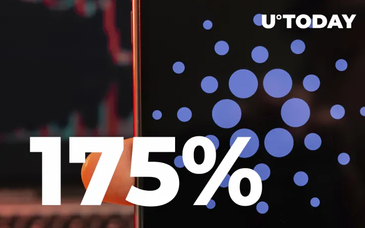 Cardano (ADA) Large Transactions More Than $100K Increase by 175% as Price Surge: Details