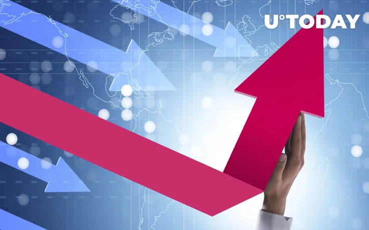 Cardano, Luna and Solana Recover from 10% to 20% as Crypto Market Recovers