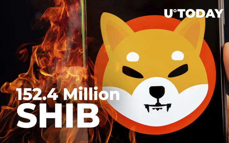 152.4 Million SHIB Burned In Past Seven Days: Details