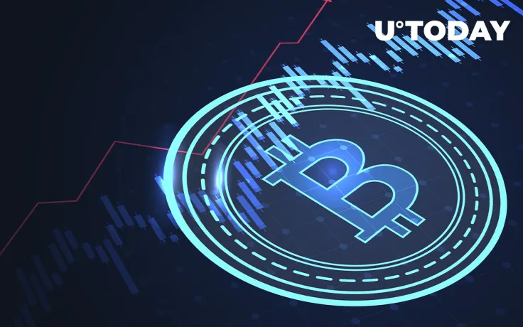 Bitcoin Attempts Recovery from Dip, Here Is a Positive Sign to Watch per Santiment