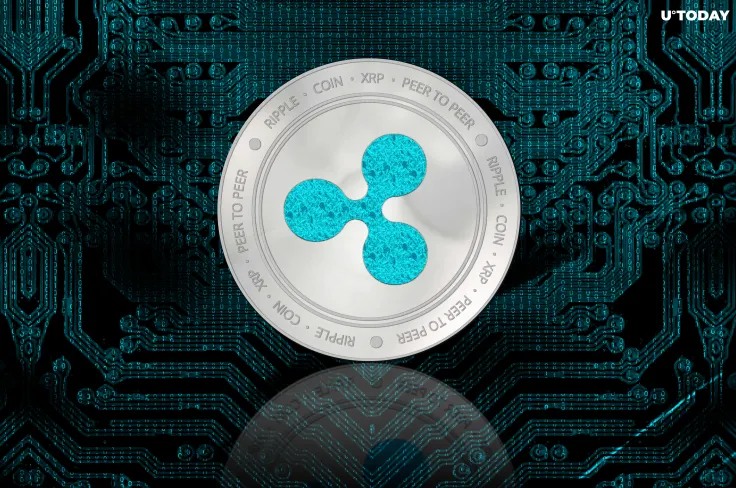  XRP Spikes 15.3%, While 70 Million XRP Gets Moved to Ripple's ODL Corridors