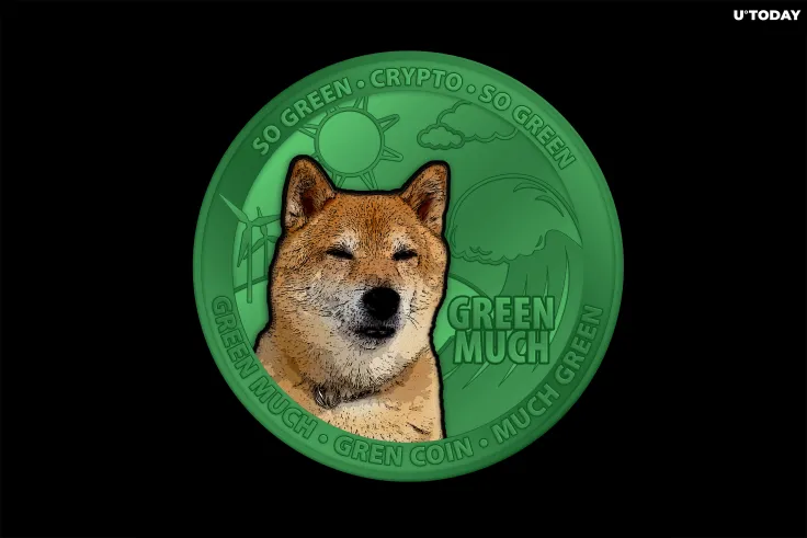 Shiba Inu (SHIB) Price Rockets 25%, Outperforming Dogecoin (DOGE)