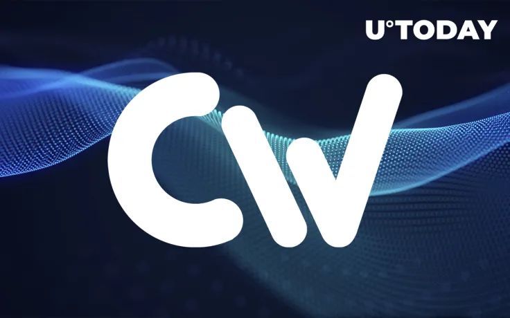 Crypto4Winners Introduces Hybrid Crypto Assets Management Platform: Details