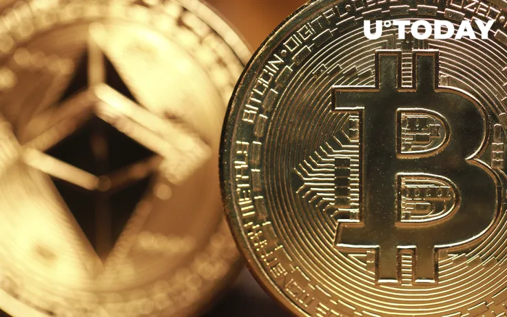 Options on Micro BTC and Micro ETH Futures to Launch in March: CME