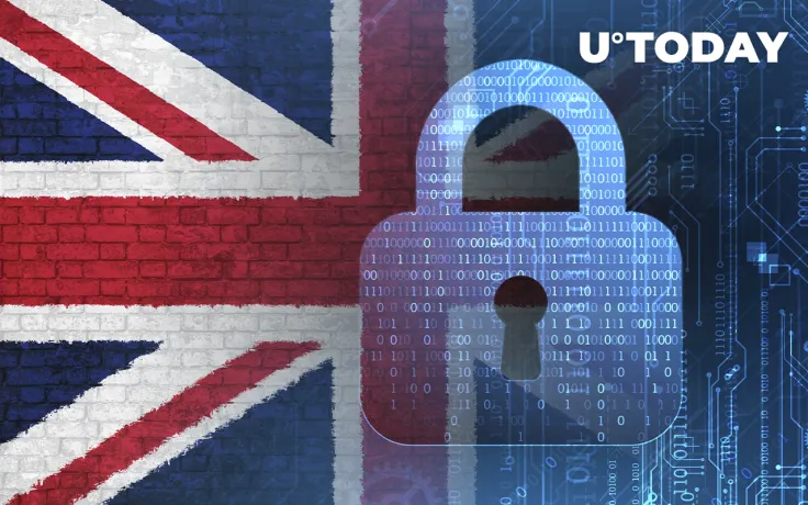 Floki Inu Ads Banned by British Watchdog