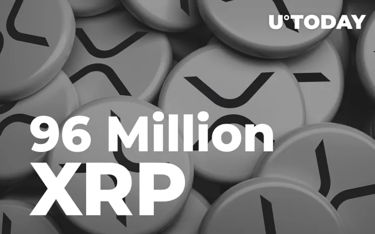 Ripple Helps Wire 96 Million XRP Once It Sends 800 Million Back to Escrow