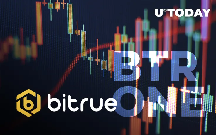 Ethereum Killer Harmony (ONE) Now Avaliable for Staking on Bitrue (BTR)