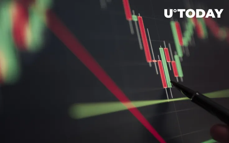 Traders Lose $221 Million in Liquidations as Bitcoin, Altcoins Drop: Details