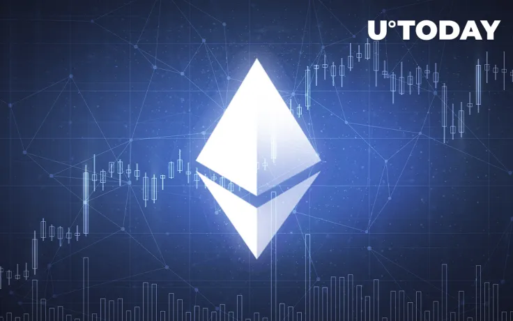4 Out of 6 Ethereum On-Chain and Exchange Indicators Turn Bullish