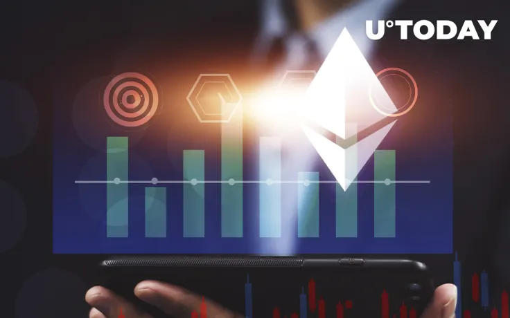 $5.4 Billion ETH Already Burned with Almost 2,000 ETH Being Burned Daily