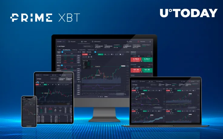 Top Ten Reasons To Trade On PrimeXBT