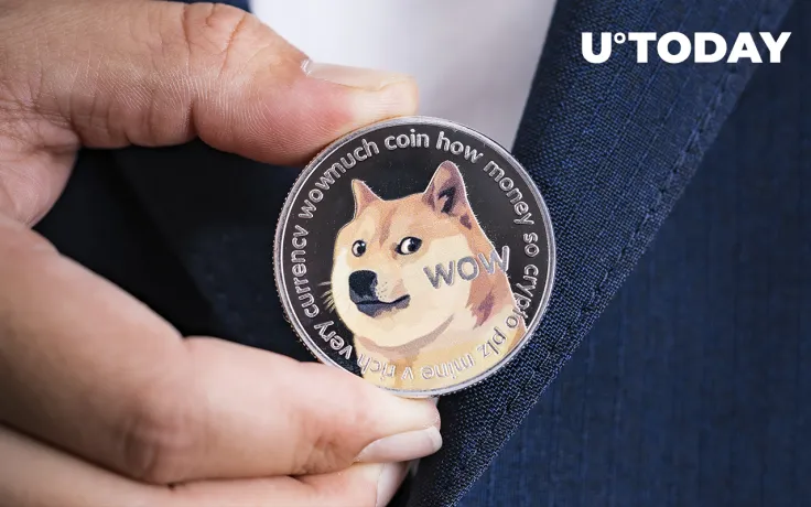 Dogecoin Accumulation Increases by 6.8% After Volume Reaches Almost $500 Million