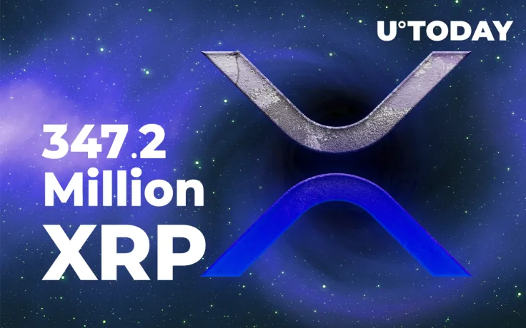 347.2 Million XRP Shifted by Ripple, FTX and Other Top-Tier Exchanges