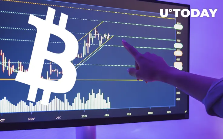 Top Analyst's Bitcoin (BTC) Chart Pattern Explains Why It Trades Below $50,000