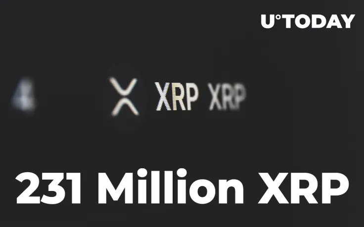 231 Million XRP Wired by FTX, Binance, KuCoin as XRP Is Trending