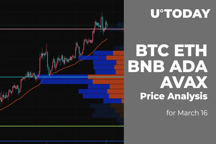 BTC, ETH, BNB, ADA and AVAX Price Analysis for March 16