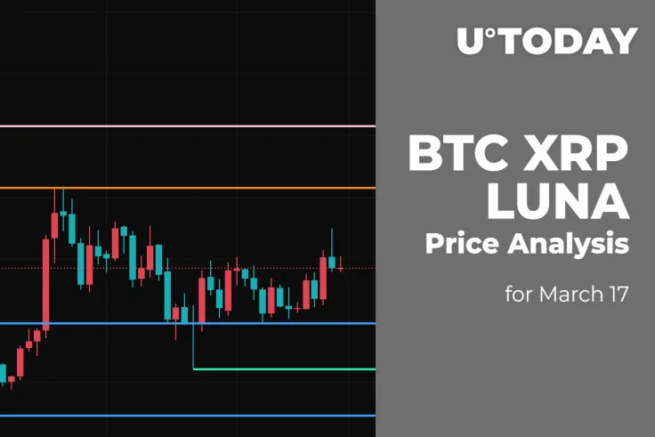 BTC, XRP and LUNA Price Analysis for March 17