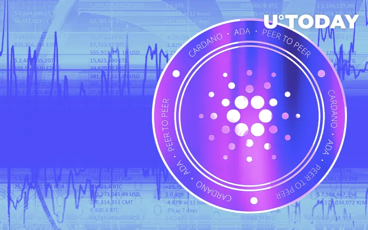 Cardano Network Transaction Count Spikes to 140,000 as Number of Projects On-chain Increases