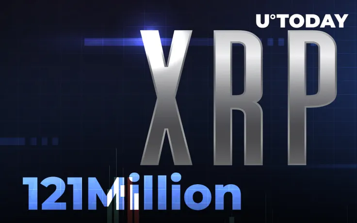 121 XRP Shifted by Anon Address as XRP and Most of Top 10 Coins Drift into Red