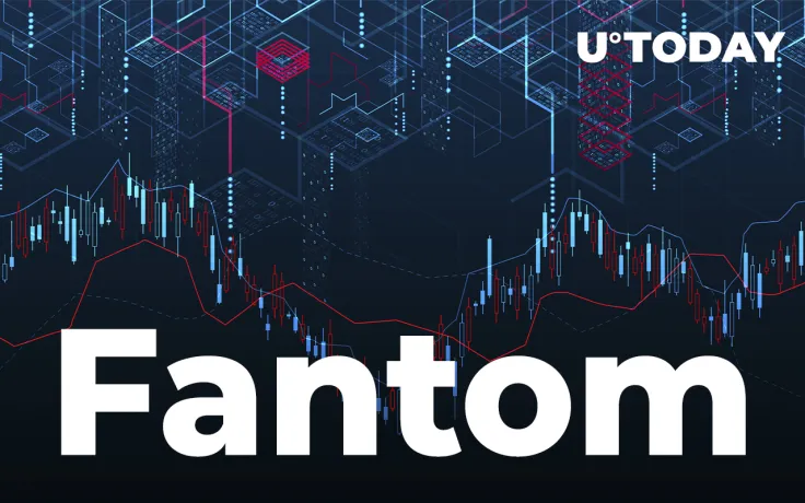 Fantom Sees 4,200% Growth in Smart Contract Deployment as Price Remains Unchanged, Data Shows
