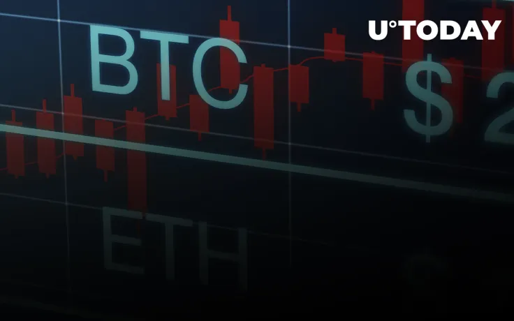 $1.8 Billion Worth of Crypto Leaves Market as Bitcoin Breaks Through Resistance