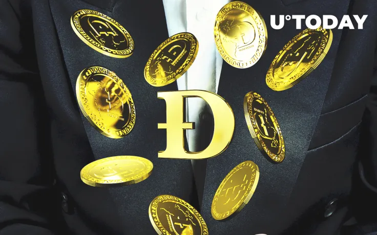 DOGE Marketcap Increases by $600 Million as Coin Rallies by 10%