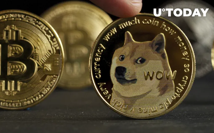Another Dogecoin Core Release Might Be in the Works, Price Consolidates: Details