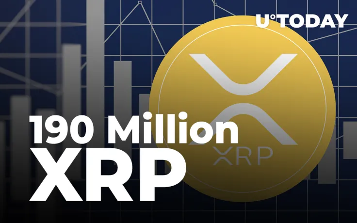 190 Million XRP Moved Between Whales as XRP Shows 12.12% Rise