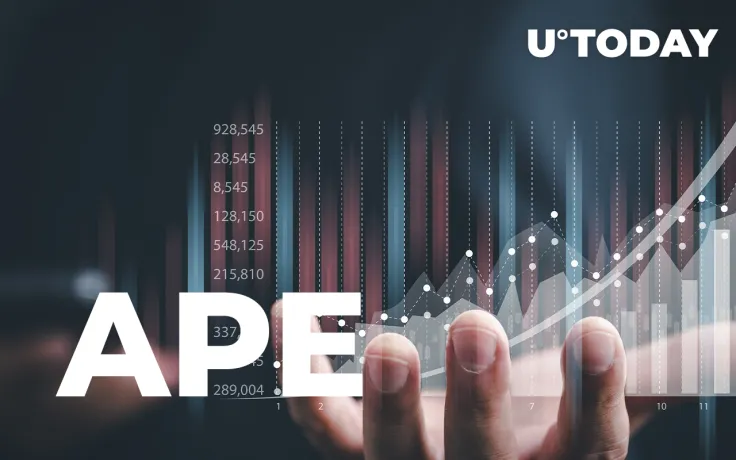 APE Surpasses AAVE to Become Most Traded Crypto for Largest ETH Investors