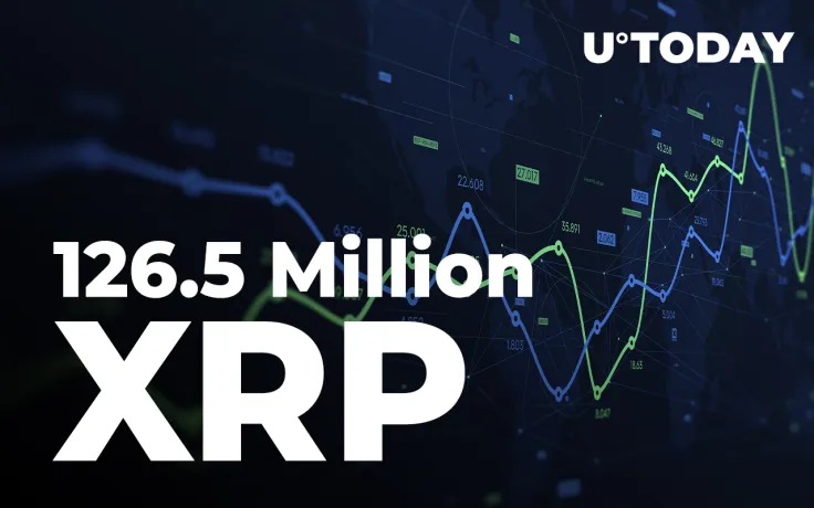 126.5 Million XRP Sent to Ripple's ODL Bitso and Some Major Exchanges