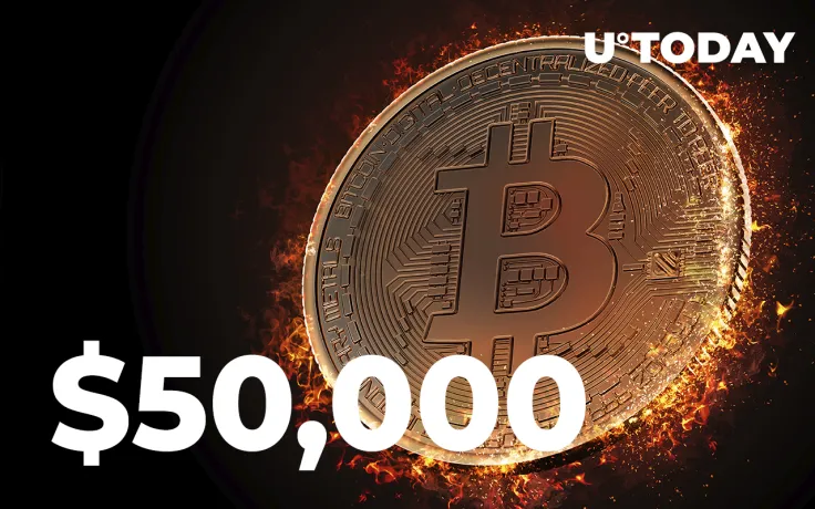 Here's How Bitcoin May Reach $50,000