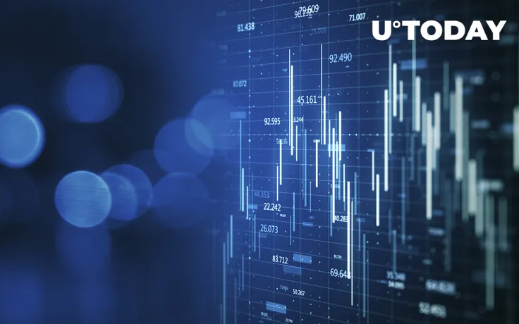 Top Cryptocurrencies Enter Correction, Here Are 3 Reasons Why
